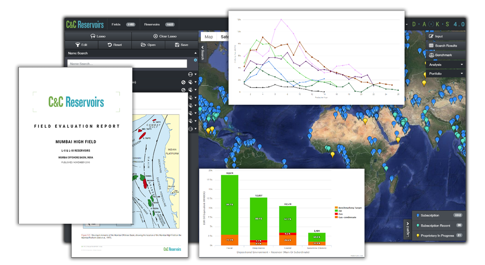 DAKS 4.0 Release Collage