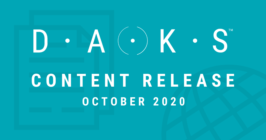 DAKS October 2020 Content Release OG Image