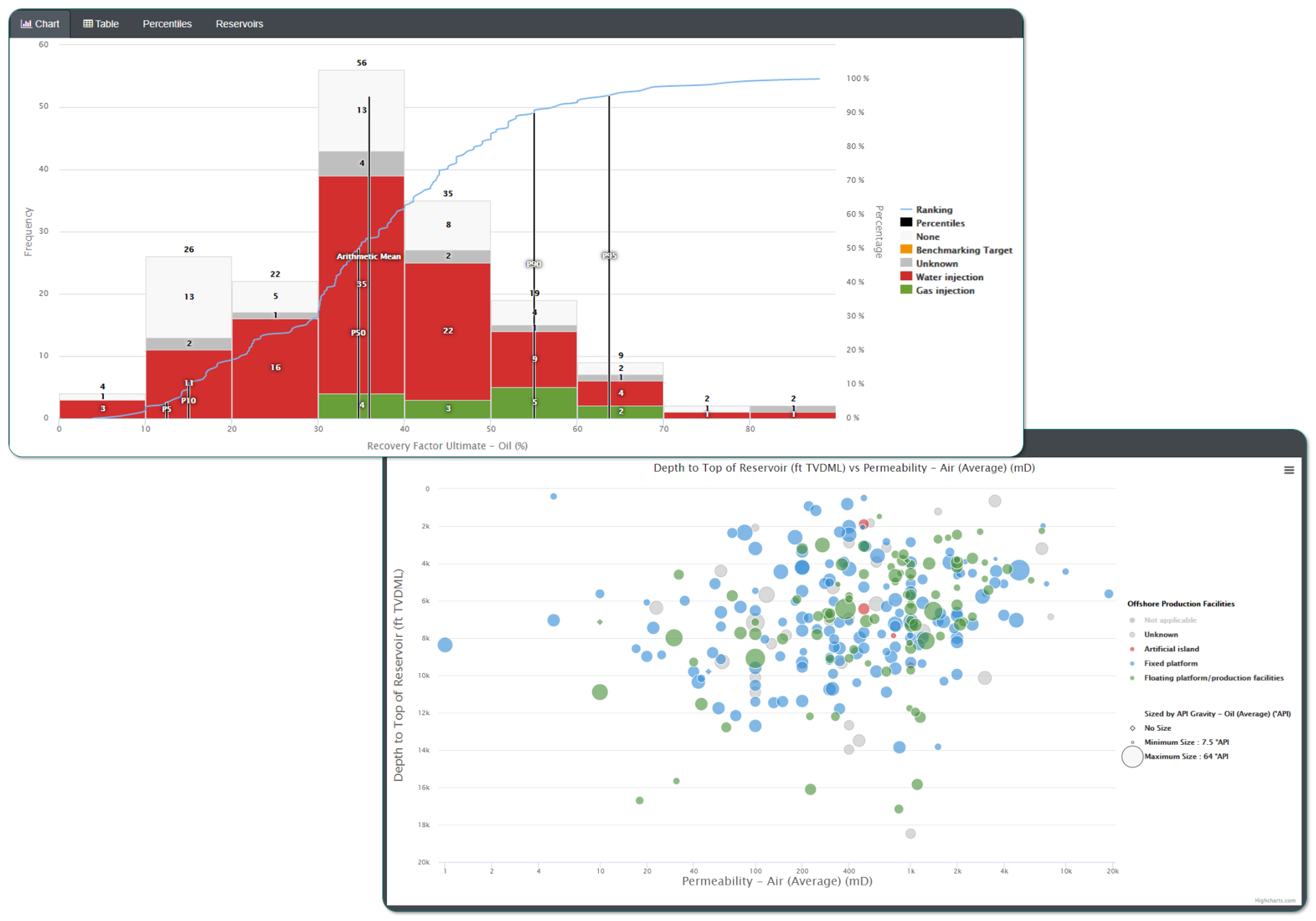 DAKS 5.0 chart visual improvements example