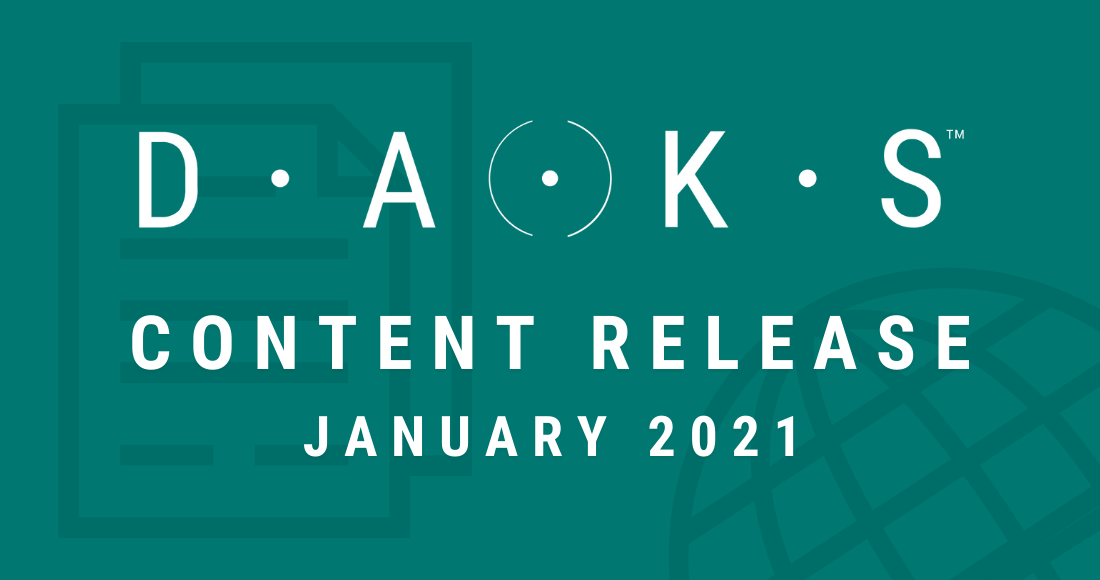 DAKS Content Release January 2021 OG Image