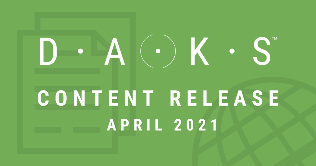 April 2021 Content Release Feature Image