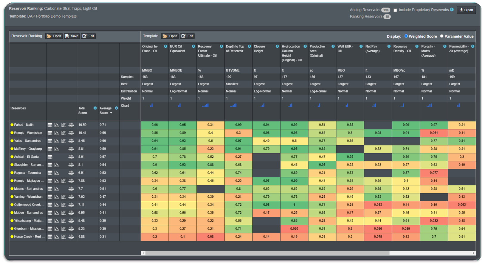 DAKS Portfolio Tool Screenshot