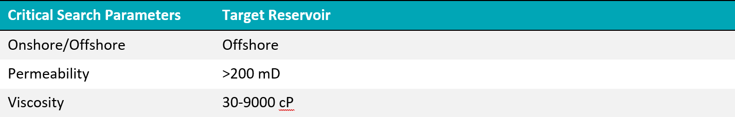 Table 1 – Analogue search criteria for the target reservoir EOR evaluation.