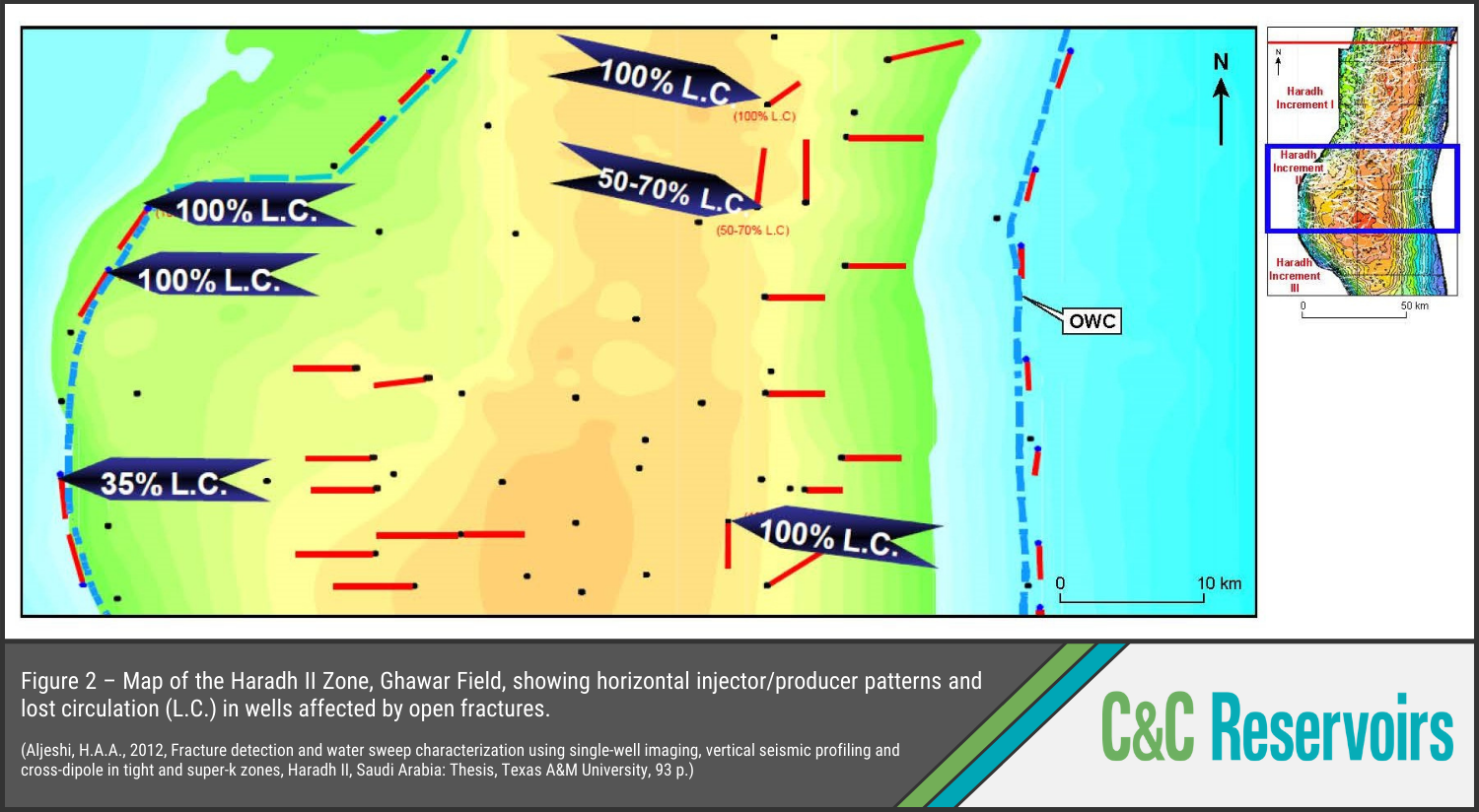 Reservoir characterization of Permian Khuff-C carbonate in the supergiant  Ghawar Field of Saudi Arabia