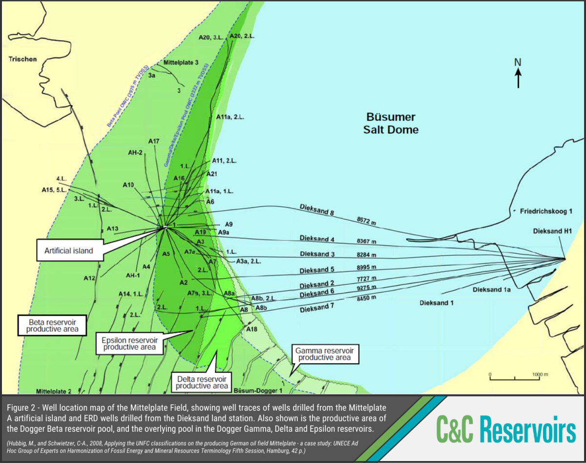 The Mittelplate Field - Effective Field Development within a UNESCO ...