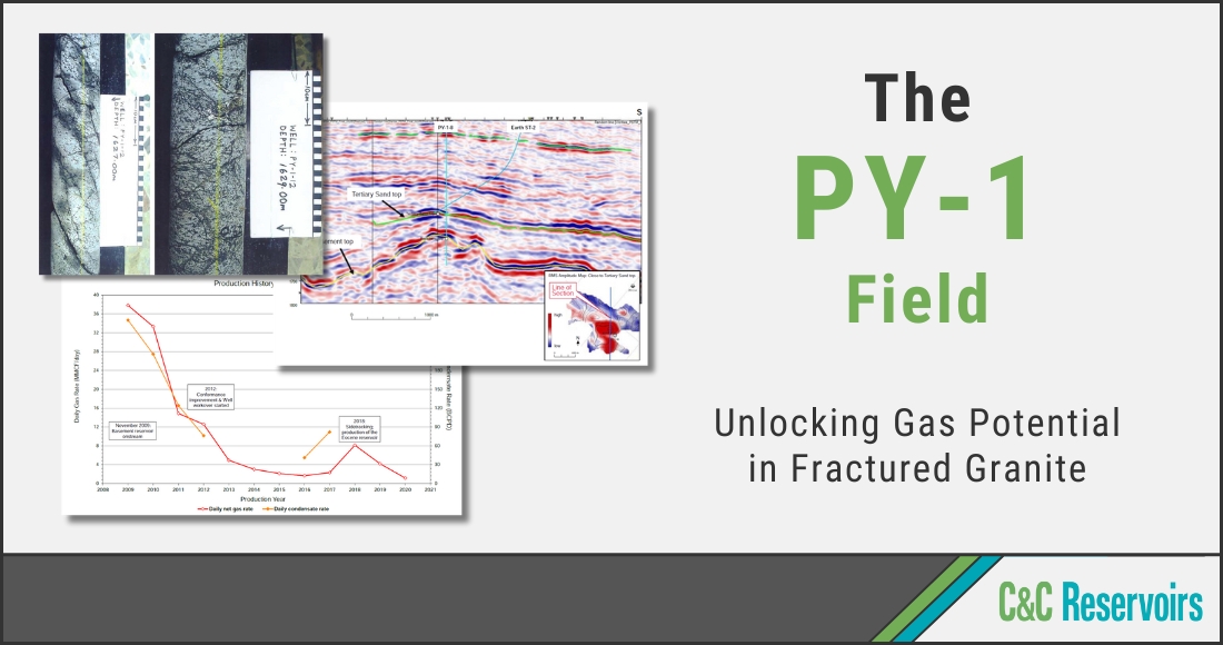 Feature image for an oil and gas analogue spotlight article titled "The PY-1 Field - Unlocking Gas Potential in Fractured Granite"