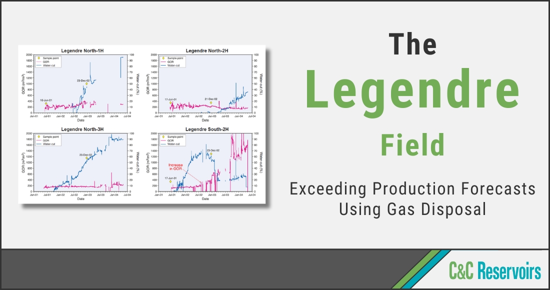 Feature image for an oil and gas analogue spotlight article titled "The Legendre Field - Exceeding Production Forecasts Using Gas Disposal"