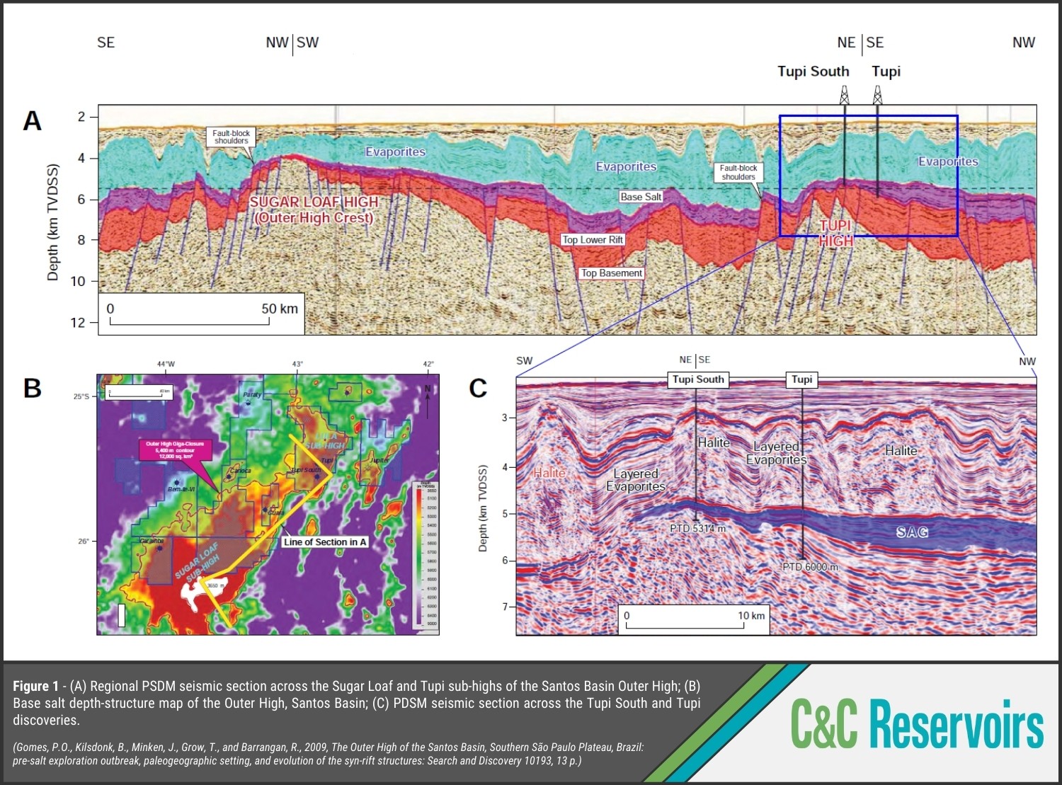 The Tupi Field – Overcoming the Challenges of Brazil’s Deepwater Pre ...