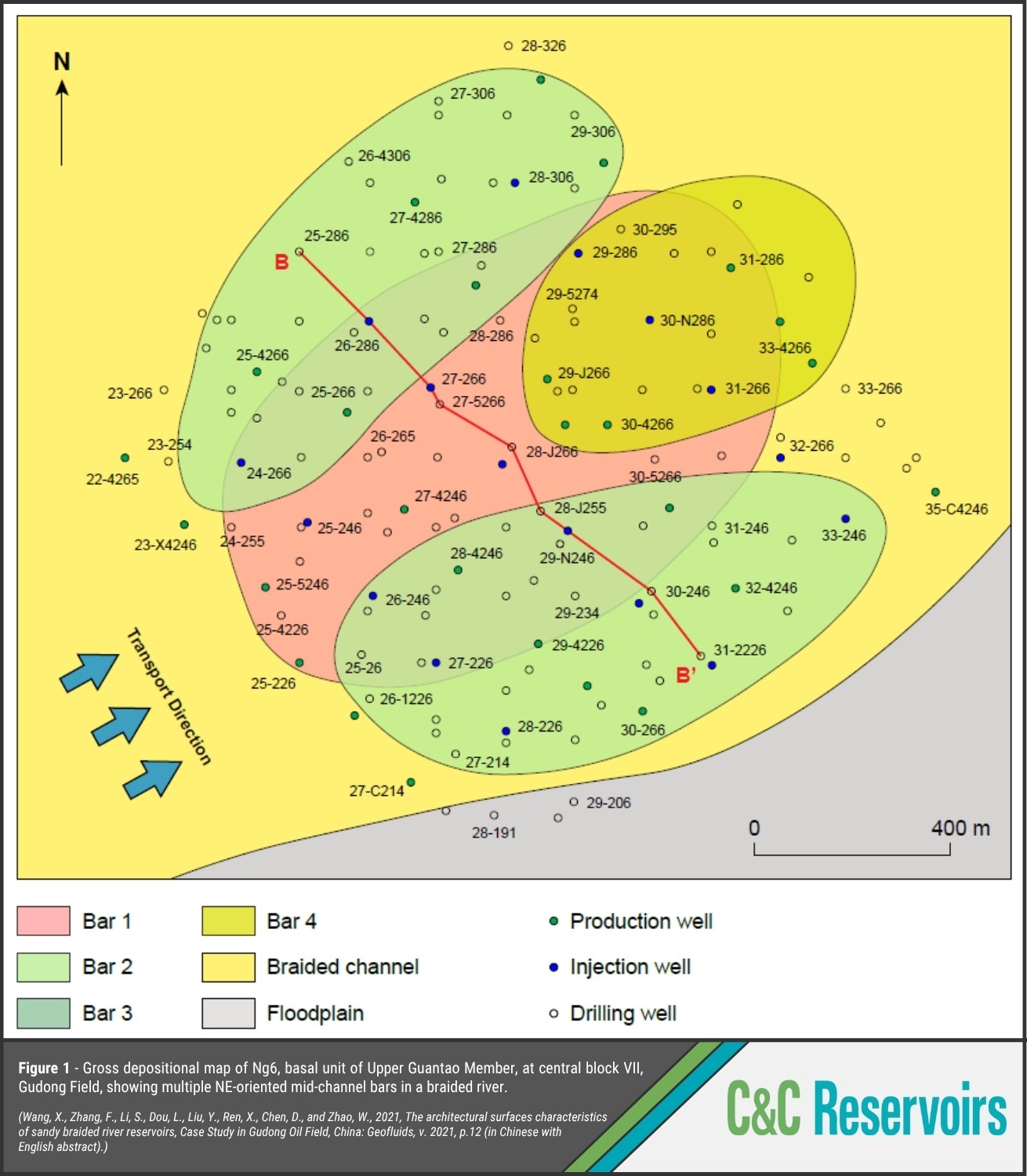 55 – Analogue Spotlight – Gudong Field – Figure 1