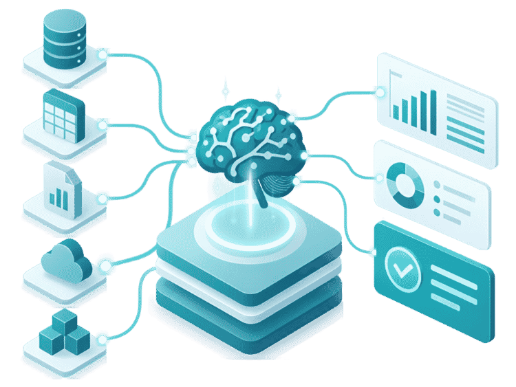 Visulization of data being processed through DAKS AI to produce concise answers.